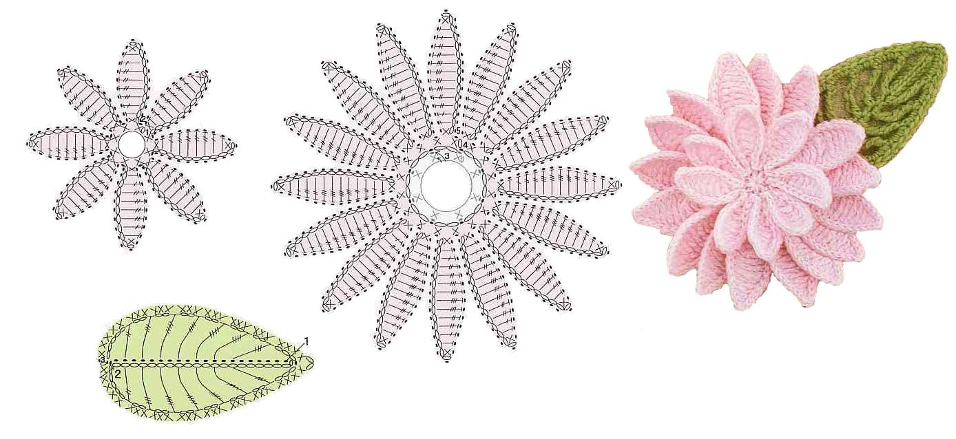 Crochet Flower Diagrams for Blanket Embellishments Free Crochet