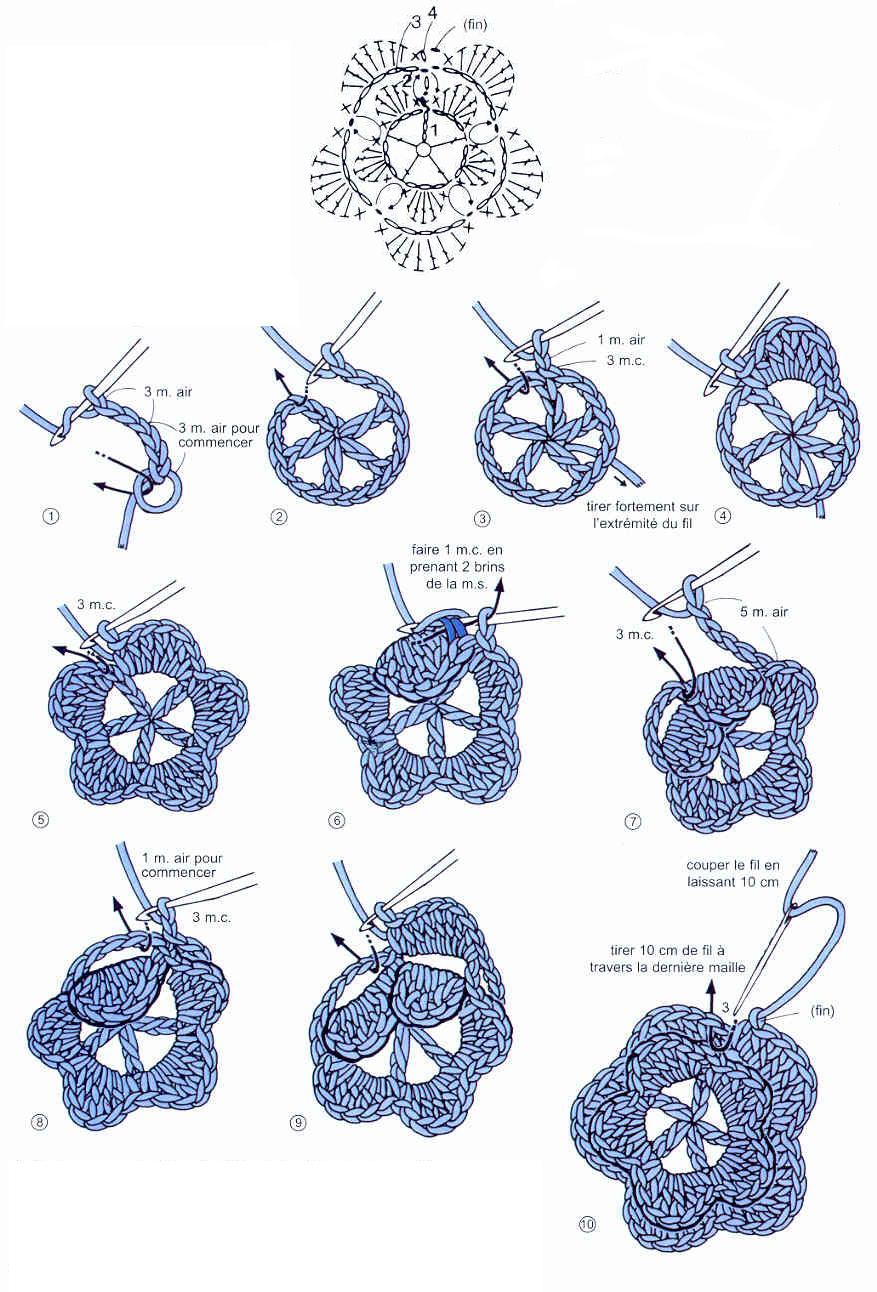 Crochet Flowers Step-by-Step