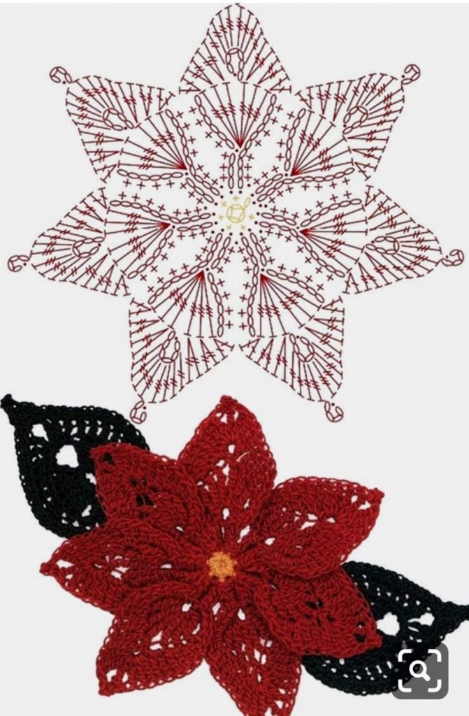 Poinsettia crochet flower pattern